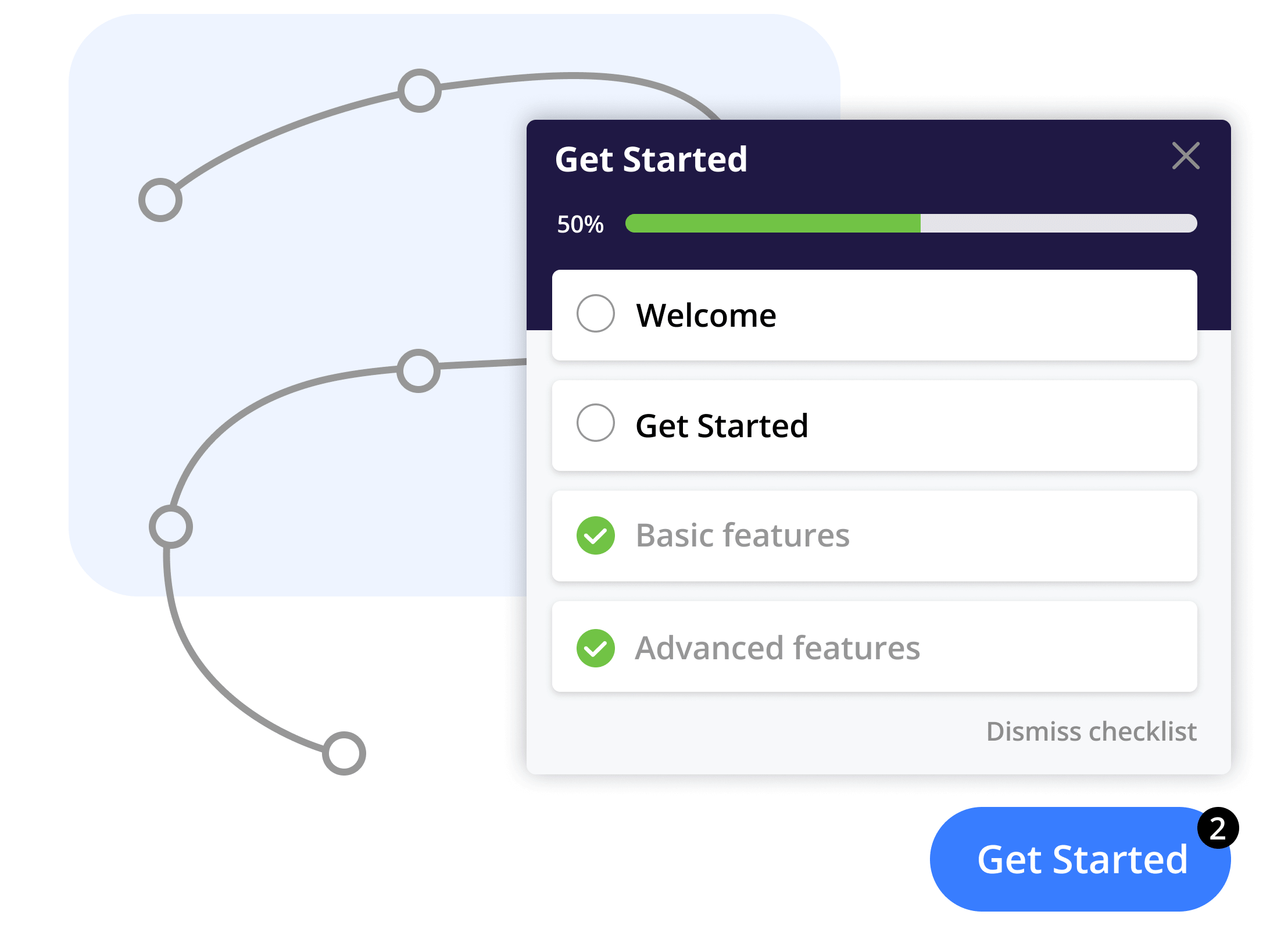 User onboarding - Design complex learning paths